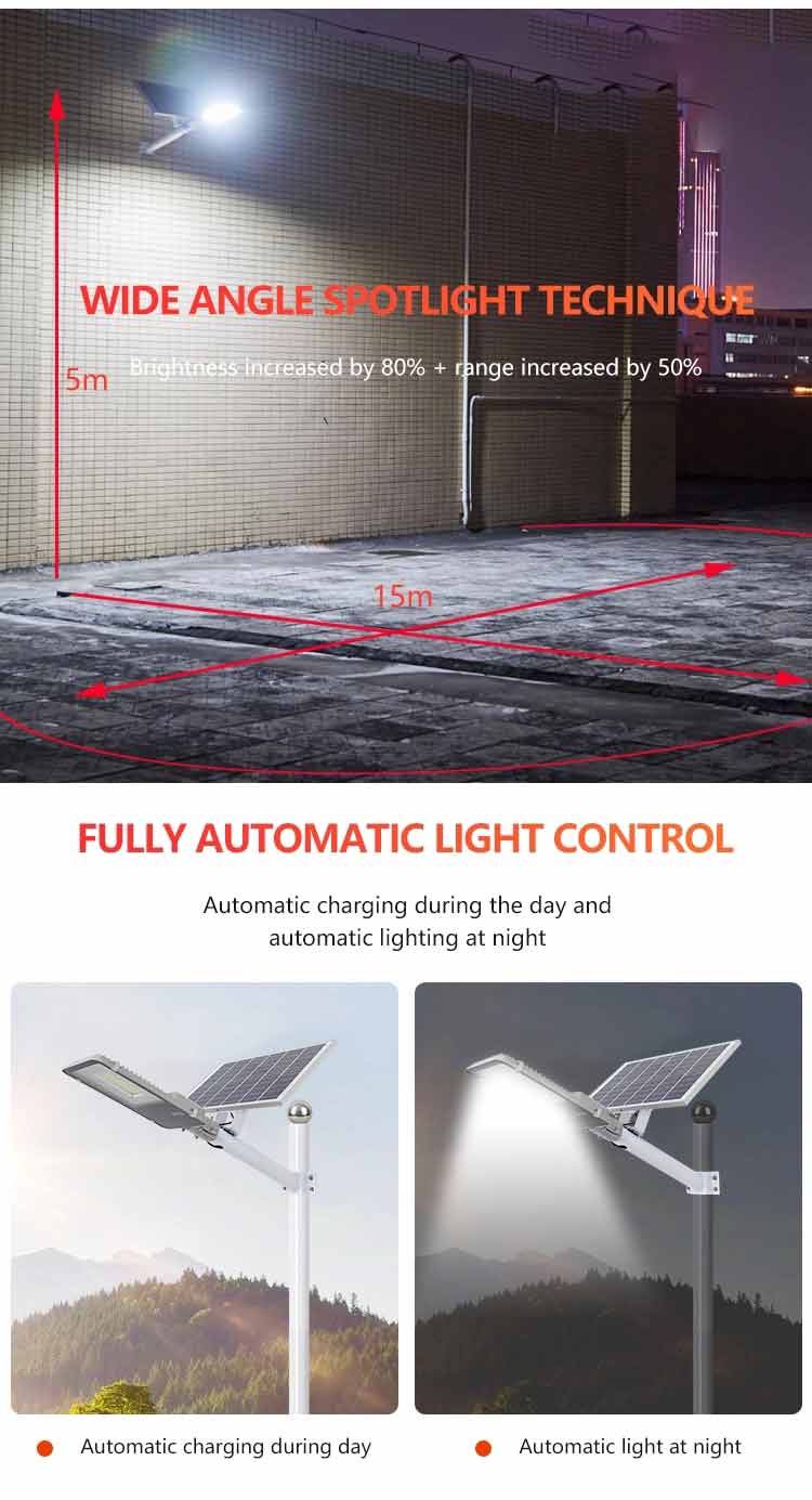 led streets lights