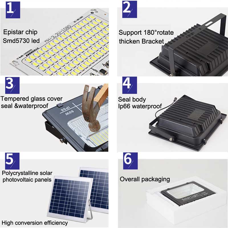led solar flood light from yi can lighting