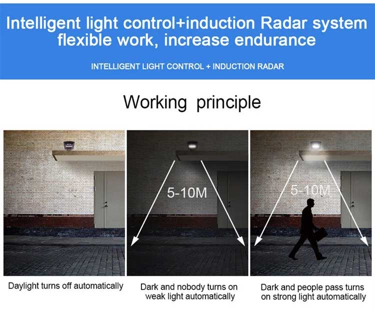 intelligent solar street light