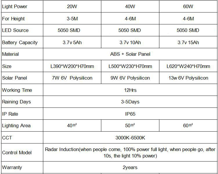 solar street light specs