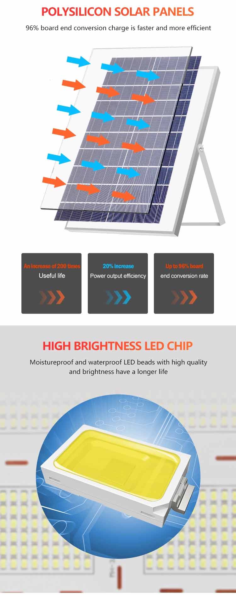 led solar street light 60w