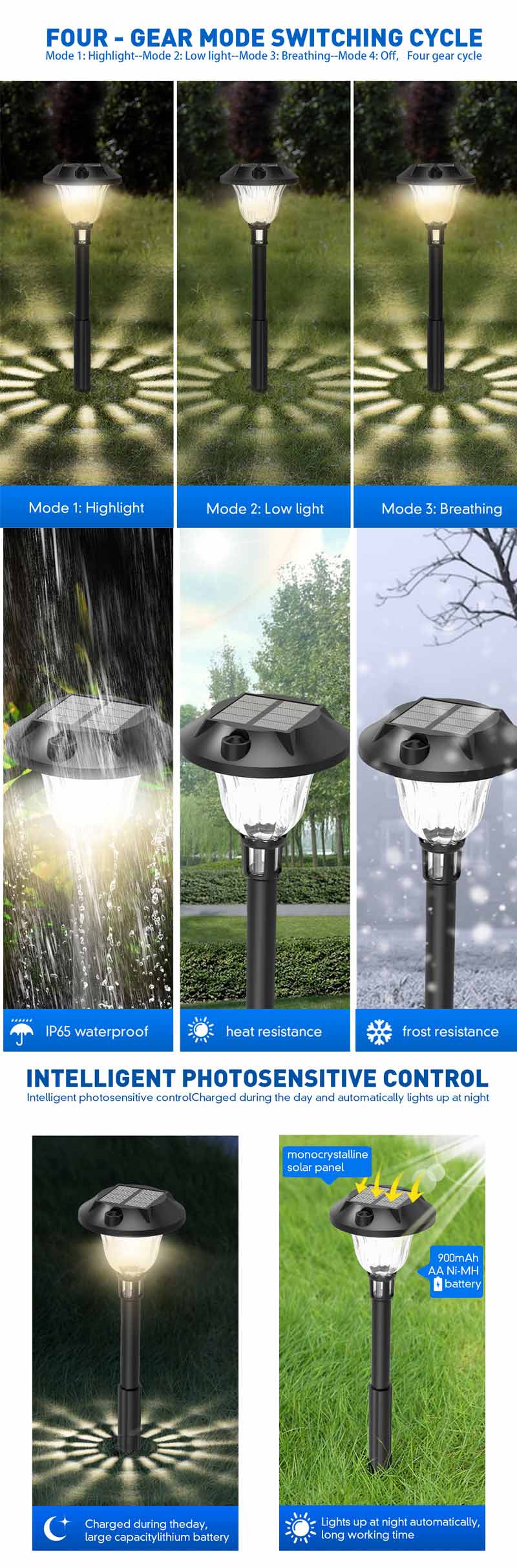 introduce garden solar lights outdoor